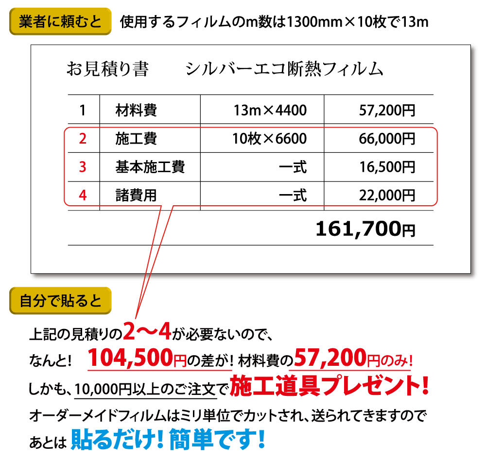 フィルム貼り例その1