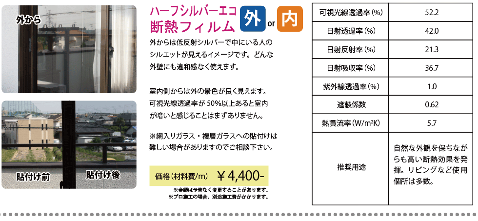ハーフシルバーエコ断熱フィルム