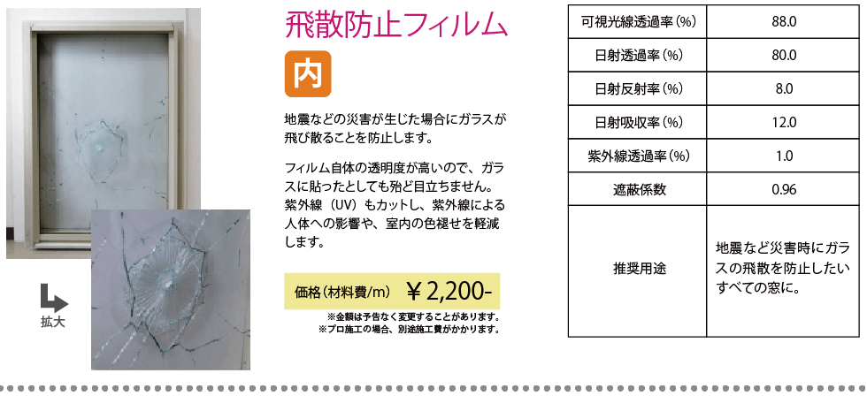 飛散防止フィルム