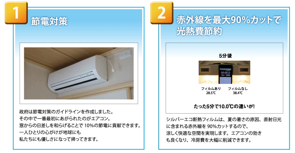 節電対策・光熱費節約